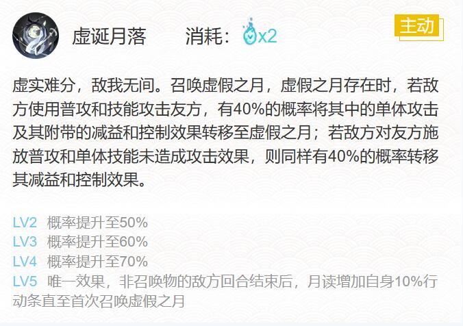 阴阳师2024月读御魂怎么搭配 2024月读御魂搭配一览图4