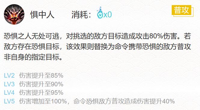 阴阳师2024天逆每御魂怎么搭配 2024天逆每御魂搭配一览图3