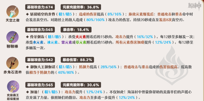 原神嘉明用什么武器好 原神4.4嘉明武器选择推荐图6