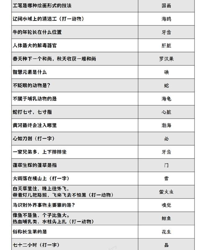 阴阳师灯花射虎灯谜答案大全 2024元宵节灯花射虎猜灯谜答案分享图3