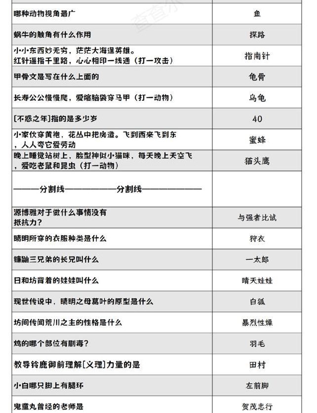 阴阳师灯花射虎灯谜答案大全 2024元宵节灯花射虎猜灯谜答案分享图4