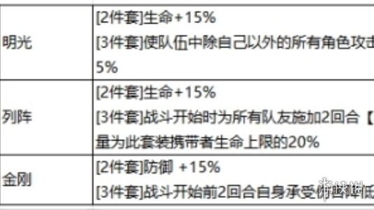 最强祖师秦冰阵容怎么搭 最强祖师秦冰阵容搭配推荐图2