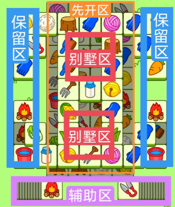 2月24日羊了个羊通关攻略 通关攻略第二关2.24图1