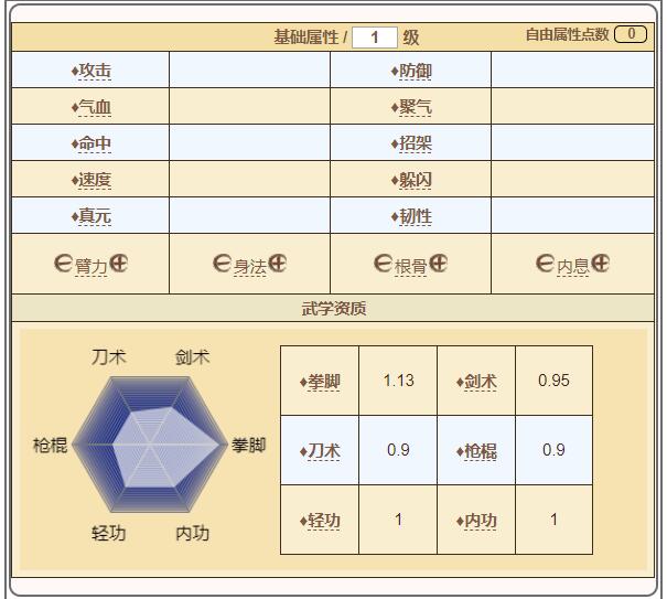 烟雨江湖萧佩吟属性怎么样 萧佩吟属性介绍图2