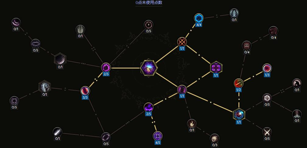 最后纪元虚空骑士虚空斩BD攻略图14