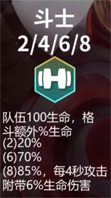 云顶之弈手游S11斗士羁绊效果怎么样 S11斗士羁绊效果一览图2