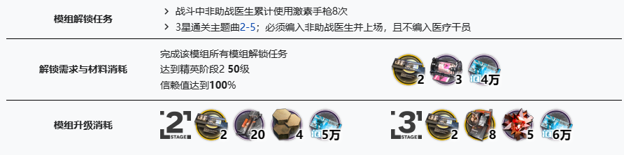 明日方舟医生材料需求 明日方舟彩六联动干员医生技能专精模组材料图4