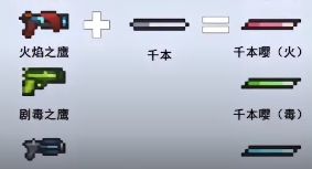 元气骑士武器合成表2024最新 2024武器合成表大全最新图3