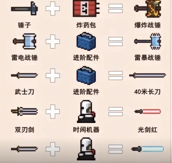 元气骑士武器合成表2024最新 2024武器合成表大全最新图7