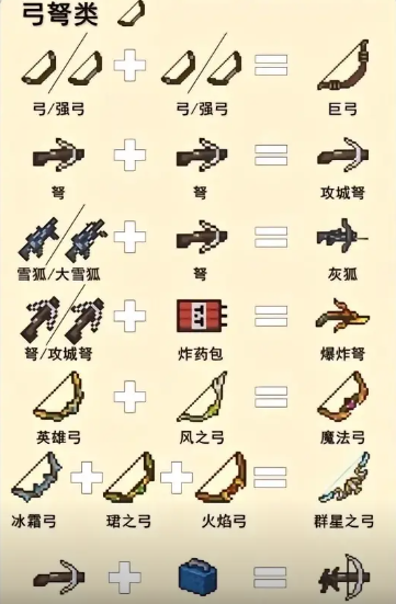 元气骑士武器合成表2024最新 2024武器合成表大全最新图13