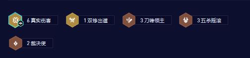 云顶之弈14.5真实亚索阵容推荐图2