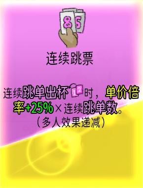 杯杯倒满连续跳票有什么用 杯杯倒满连续跳票作用分享图2