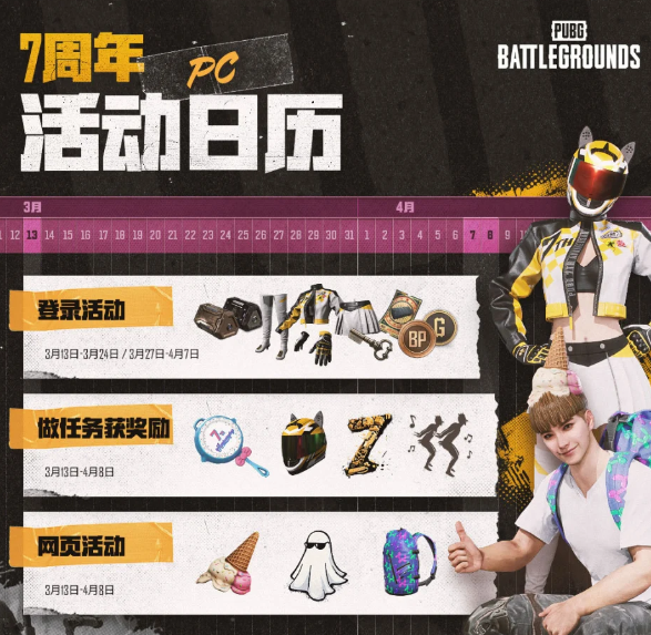 PUBG7周年活动奖励一览图1