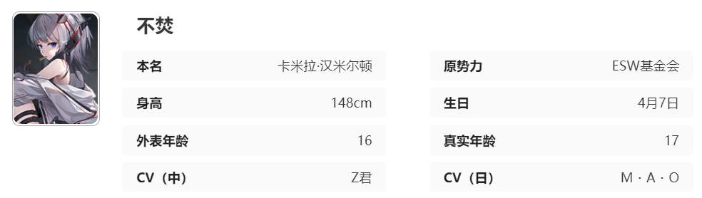 艾塔纪元不焚同步者图鉴 不焚同步者怎么样图1