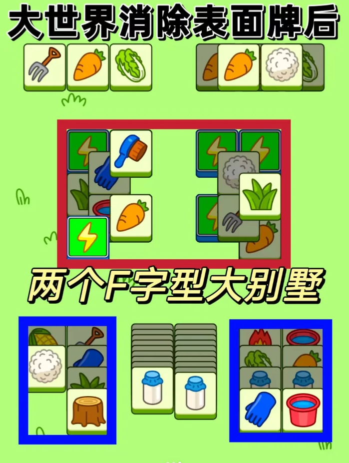 羊羊大世界3.23攻略 羊了个羊3月23日羊羊大世界怎么过图2