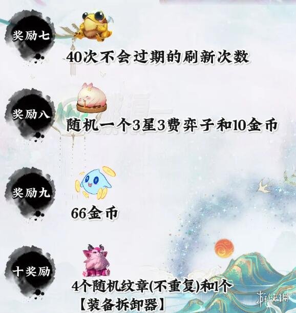 云顶之弈s11混沌召唤奖池一览图3