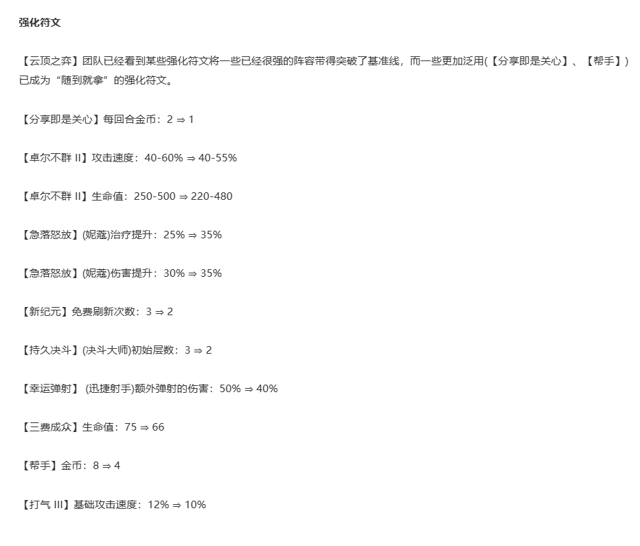 云顶之弈2024年3月27日更新公告内容一览图2