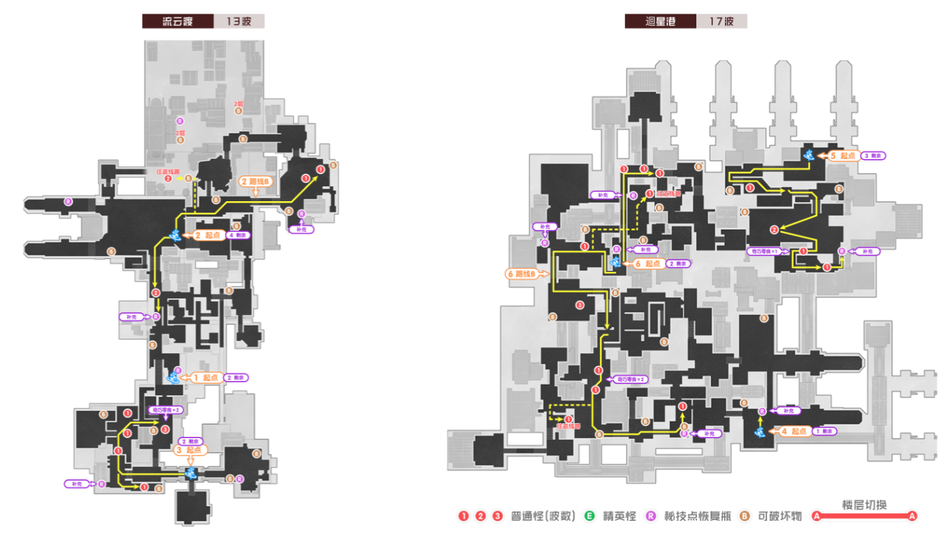 崩坏星穹铁道2.1版怎么锄地 2.1版锄地路线攻略图4