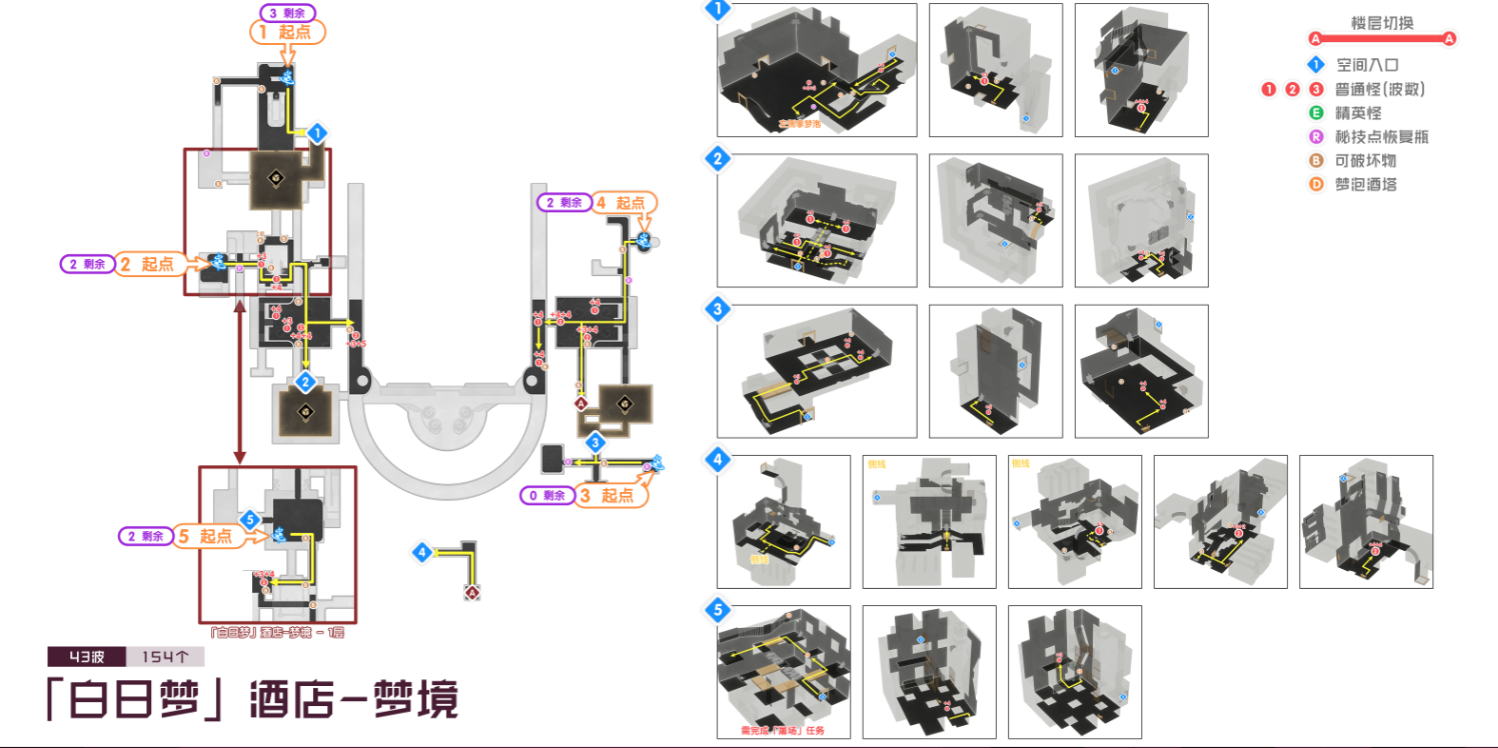 崩坏星穹铁道2.1版怎么锄地 2.1版锄地路线攻略图8