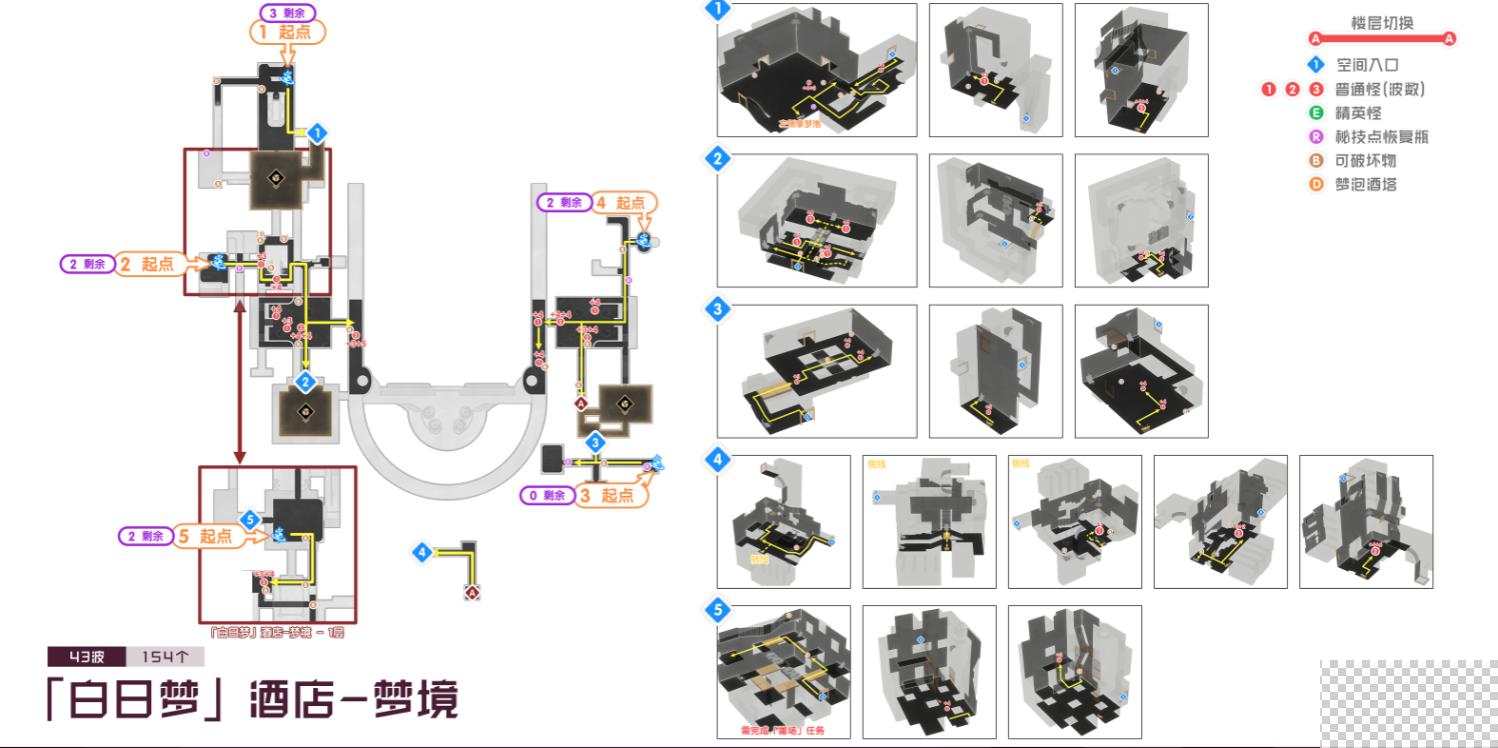 崩坏星穹铁道2.1最佳锄地路线一览图13