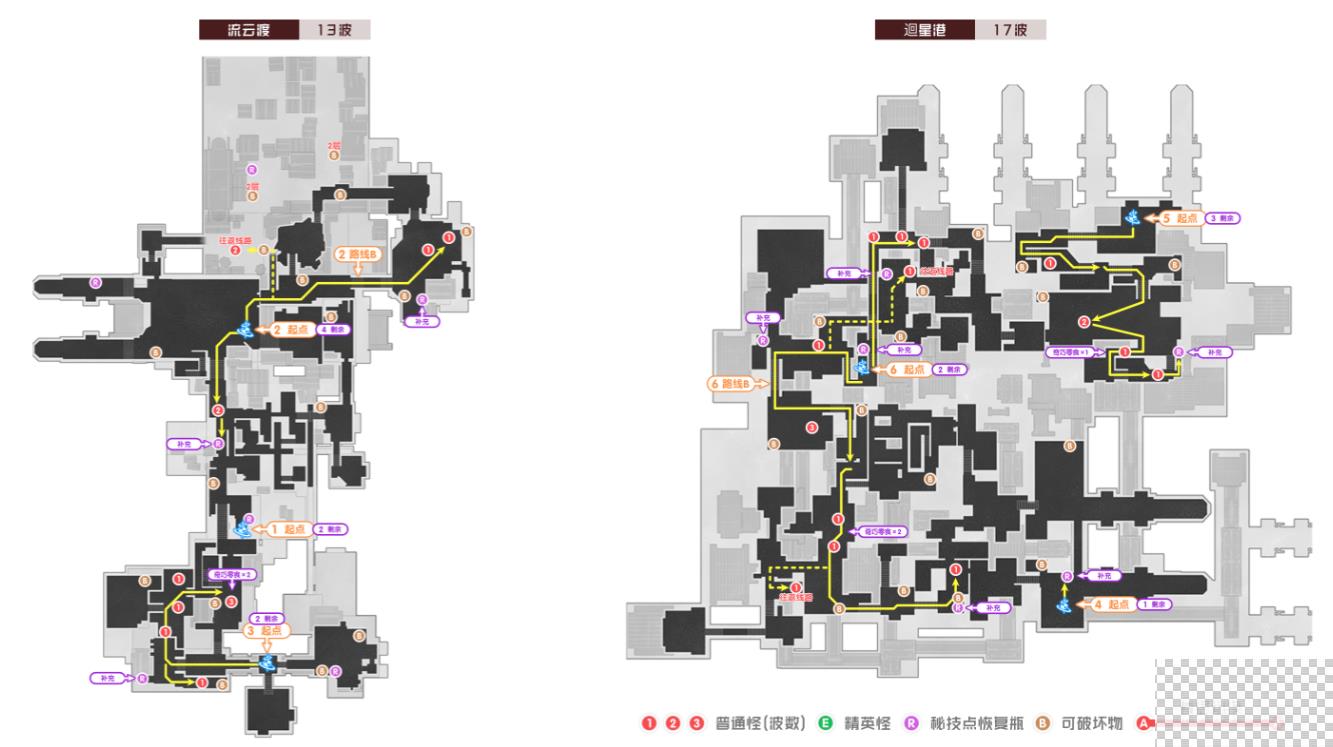 崩坏星穹铁道2.1最佳锄地路线一览图7