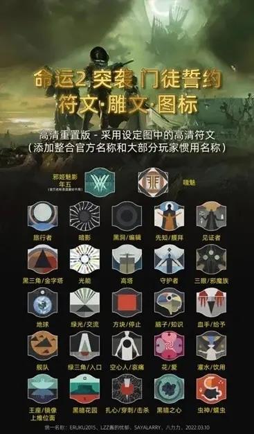 命运2Raid本门徒誓约通关攻略图2