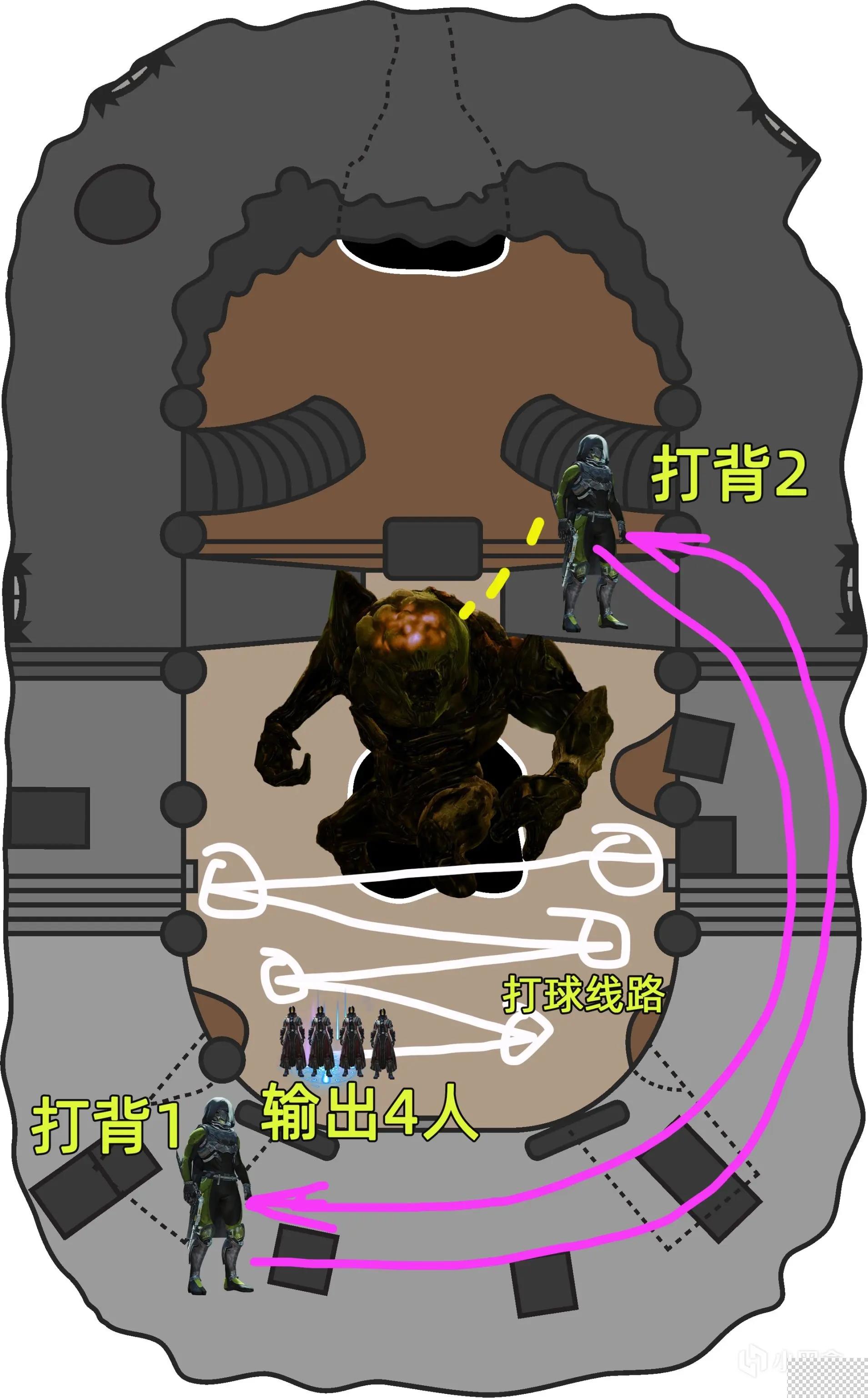 命运2国王的陨落通关攻略图9