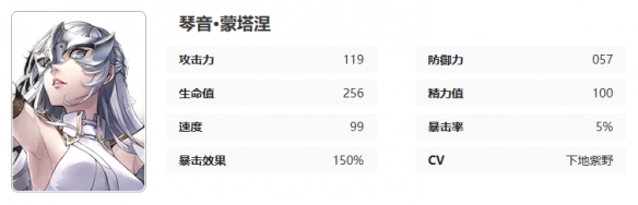 女神异闻录夜幕魅影琴音蒙塔涅技能是什么 琴音蒙塔涅技能攻略图9