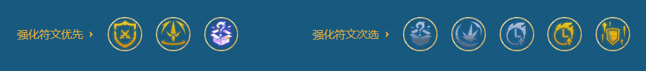 云顶之弈S11决斗瞎子阵容攻略推荐图2