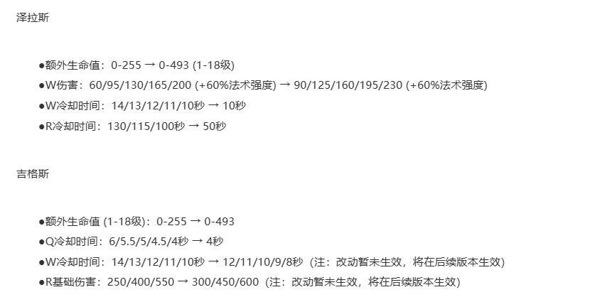 lol14.9斗魂竞技场英雄平衡性改动一览图3