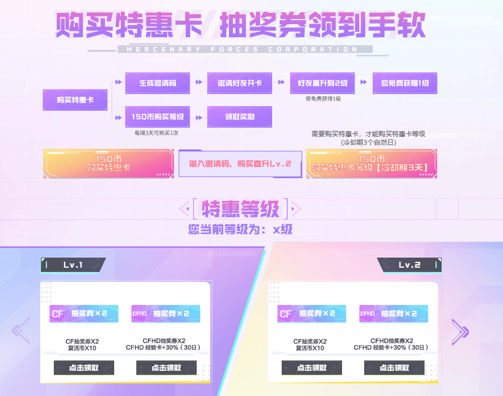 穿越火线5月双区特惠活动2024入口地址图6