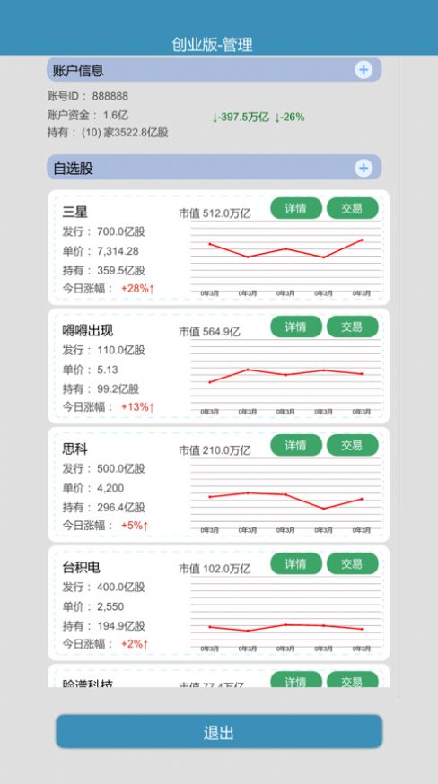 Bitlife比特人生中文版图2