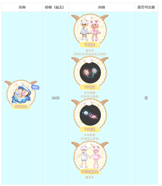 梦幻西游5月14日维护公告一览图2