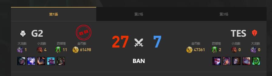 lolMSI季中冠军赛G2 vs TES赛况介绍图2
