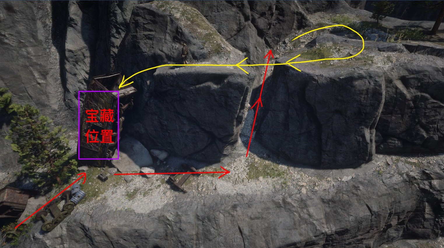 荒野大镖客2悬吊的火车宝藏怎么找 荒野大镖客2悬吊的火车宝藏完全攻略分享图3