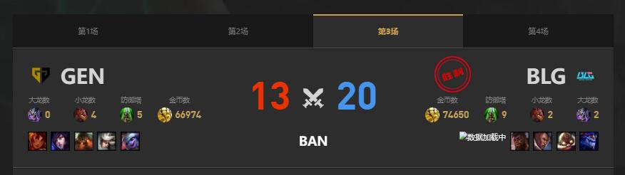 lolMSI季中冠军赛GEN vs BLG赛况介绍图4