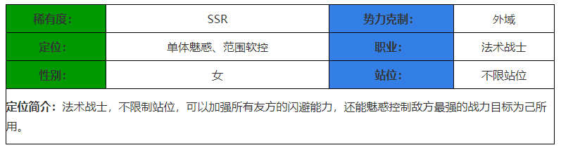 决胜之心魅魔妖姬怎么样 魅魔妖姬角色介绍图1