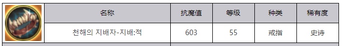 地下城与勇士起源深海之王支配赤怎么样 dnf手游深海之王支配赤属性效果一览图1