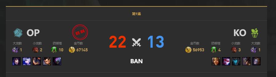 lolLGC传奇杯OP vs K.O赛况介绍图2