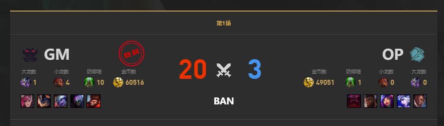 lolLGC传奇杯OP vs GM赛况介绍图2