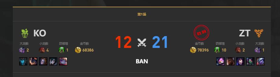 lolLGC传奇杯ZT vs K.O赛况介绍图2