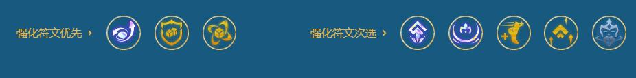 云顶之弈2024最新s6阵容搭配图表一览图17