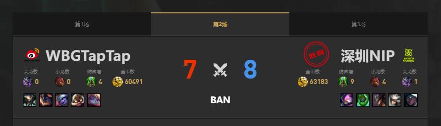lol夏季赛WBG vs NIP赛况介绍图3