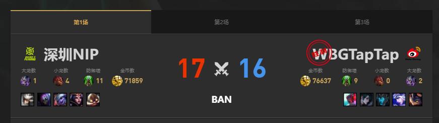 lol夏季赛WBG vs NIP赛况介绍图2