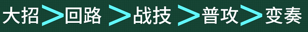 鸣潮散华玩法图文介绍图5