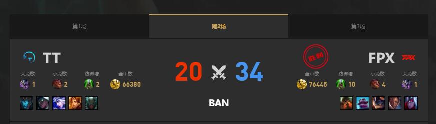 lol夏季赛TT vs FPX赛况介绍图3
