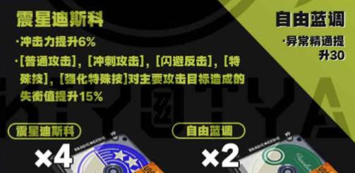 绝区零安比德玛拉值得培养吗 绝区零安比德玛拉培养攻略大全图3