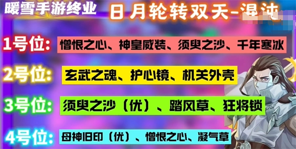 暖雪手游终业DLC新流派日月轮转双天怎么开荒 手游终业DLC新流派日月轮转双天开荒攻略图19