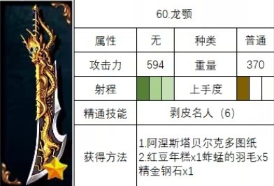 神之天平龙颚怎么获得 神之天平龙颚获得方法分享图2