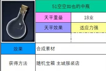 神之天平空空如也的中瓶怎么获得 神之天平空空如也的中瓶获得方法分享图2